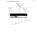 Предварительный просмотр 36 страницы Sony SL-2700 Operating Instructions Manual