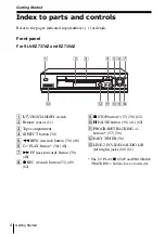 Preview for 4 page of Sony SL-EZ131AZ Operating Instructions Manual