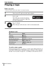 Preview for 30 page of Sony SL-EZ131AZ Operating Instructions Manual