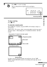 Preview for 33 page of Sony SL-EZ131AZ Operating Instructions Manual