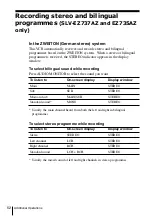 Preview for 52 page of Sony SL-EZ131AZ Operating Instructions Manual