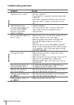 Preview for 64 page of Sony SL-EZ131AZ Operating Instructions Manual