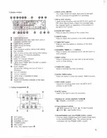 Предварительный просмотр 5 страницы Sony SL-HF550 Operating Instructions Manual