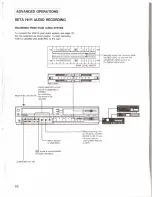 Предварительный просмотр 18 страницы Sony SL-HF550 Operating Instructions Manual