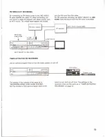 Предварительный просмотр 19 страницы Sony SL-HF550 Operating Instructions Manual