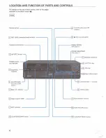 Предварительный просмотр 4 страницы Sony SL-HF600 Operating Instructions Manual