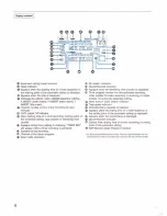 Предварительный просмотр 6 страницы Sony SL-HF600 Operating Instructions Manual