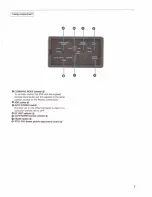 Предварительный просмотр 7 страницы Sony SL-HF600 Operating Instructions Manual