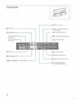 Предварительный просмотр 8 страницы Sony SL-HF600 Operating Instructions Manual