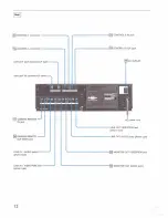 Предварительный просмотр 12 страницы Sony SL-HF600 Operating Instructions Manual