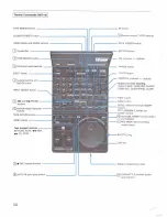 Предварительный просмотр 14 страницы Sony SL-HF600 Operating Instructions Manual