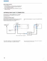 Предварительный просмотр 16 страницы Sony SL-HF600 Operating Instructions Manual