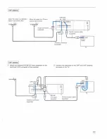 Предварительный просмотр 17 страницы Sony SL-HF600 Operating Instructions Manual