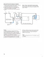 Предварительный просмотр 18 страницы Sony SL-HF600 Operating Instructions Manual