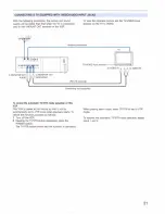 Предварительный просмотр 21 страницы Sony SL-HF600 Operating Instructions Manual