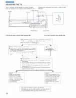 Предварительный просмотр 24 страницы Sony SL-HF600 Operating Instructions Manual