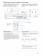 Предварительный просмотр 25 страницы Sony SL-HF600 Operating Instructions Manual