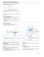 Предварительный просмотр 41 страницы Sony SL-HF600 Operating Instructions Manual