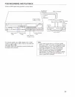 Предварительный просмотр 51 страницы Sony SL-HF600 Operating Instructions Manual