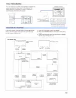 Предварительный просмотр 53 страницы Sony SL-HF600 Operating Instructions Manual