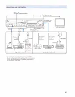 Предварительный просмотр 61 страницы Sony SL-HF600 Operating Instructions Manual