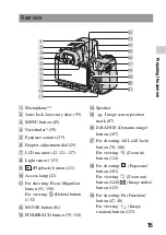 Предварительный просмотр 15 страницы Sony SLT-A33 Instruction Manual