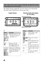 Предварительный просмотр 42 страницы Sony SLT-A33 Instruction Manual