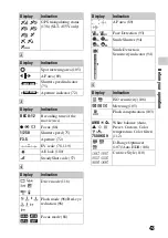 Предварительный просмотр 43 страницы Sony SLT-A33 Instruction Manual