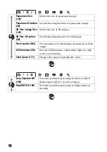 Предварительный просмотр 50 страницы Sony SLT-A33 Instruction Manual