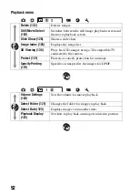 Предварительный просмотр 52 страницы Sony SLT-A33 Instruction Manual