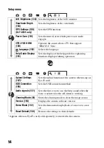 Предварительный просмотр 54 страницы Sony SLT-A33 Instruction Manual