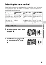 Предварительный просмотр 85 страницы Sony SLT-A33 Instruction Manual