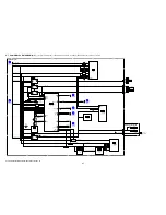 Preview for 9 page of Sony SLT-A33 Service Manual