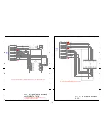 Preview for 40 page of Sony SLT-A33 Service Manual