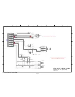 Preview for 45 page of Sony SLT-A33 Service Manual