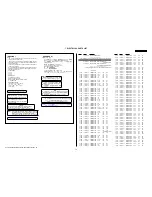 Preview for 58 page of Sony SLT-A33 Service Manual