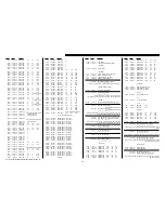 Preview for 61 page of Sony SLT-A33 Service Manual