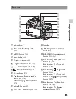 Preview for 15 page of Sony SLT-A35 Instruction Manual