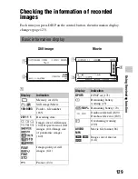 Preview for 129 page of Sony SLT-A35 Instruction Manual