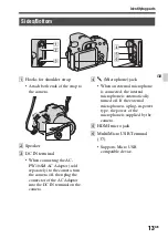 Предварительный просмотр 13 страницы Sony SLT-A58 Instruction Manual