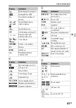 Предварительный просмотр 41 страницы Sony SLT-A58 Instruction Manual