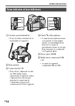 Предварительный просмотр 70 страницы Sony SLT-A58 Instruction Manual