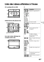 Предварительный просмотр 101 страницы Sony SLT-A58 Instruction Manual