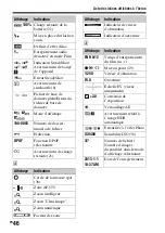 Предварительный просмотр 102 страницы Sony SLT-A58 Instruction Manual