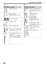 Предварительный просмотр 214 страницы Sony SLT-A58 Instruction Manual