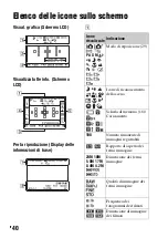 Предварительный просмотр 268 страницы Sony SLT-A58 Instruction Manual