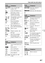 Предварительный просмотр 269 страницы Sony SLT-A58 Instruction Manual