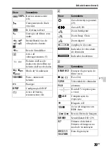 Предварительный просмотр 323 страницы Sony SLT-A58 Instruction Manual