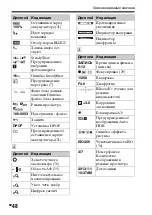 Предварительный просмотр 504 страницы Sony SLT-A58 Instruction Manual