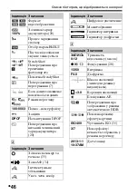 Предварительный просмотр 568 страницы Sony SLT-A58 Instruction Manual